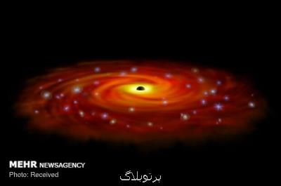 رصد سیاهچاله ای با بیشترین سرعت رشد در جهان