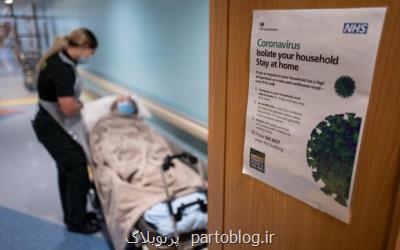 افزایش احتمال مرگ و میر كووید۱۹ با قند خون بالا