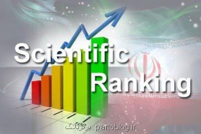 ۳۵ دانشگاه ایرانی در رتبه بندی موضوعی دانشگاه های جهان ISC-۲۰۱۹